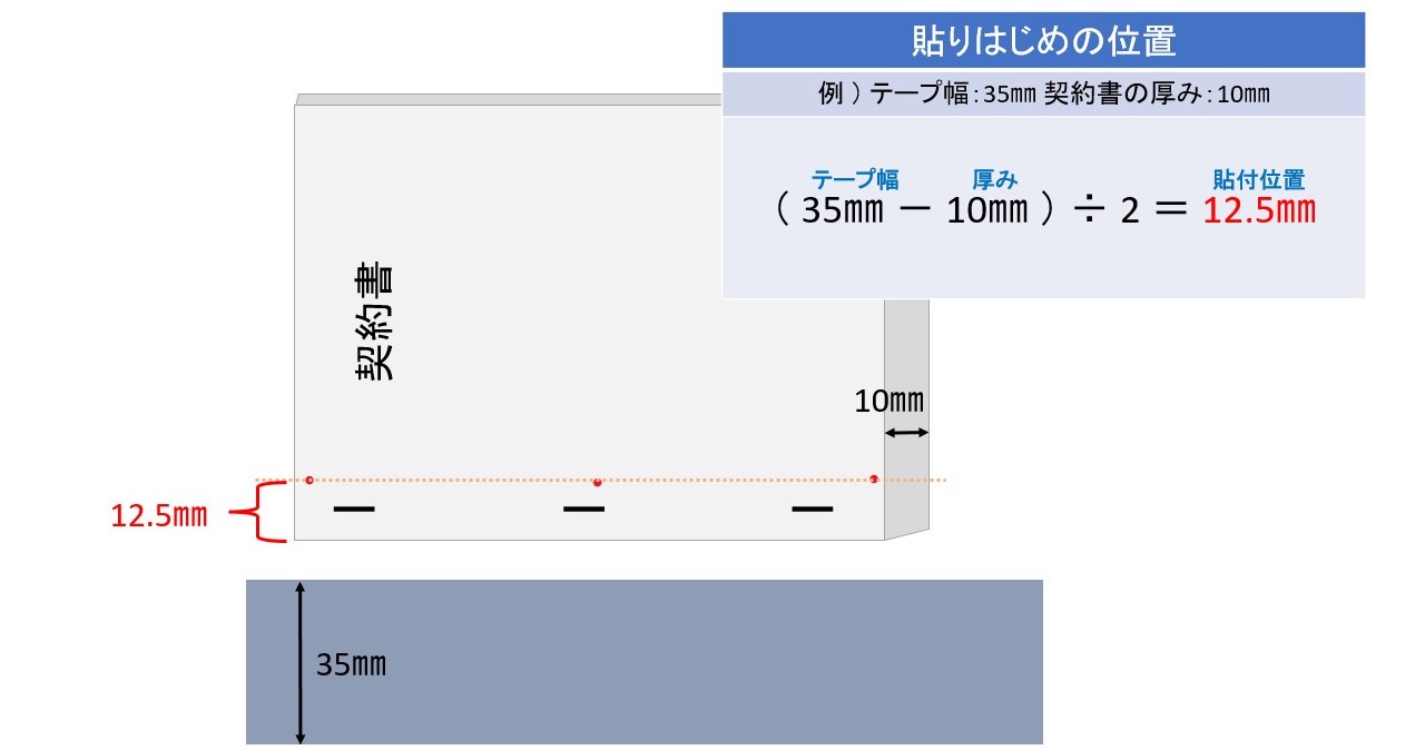 製本 テープ 貼り ショップ 方 コツ