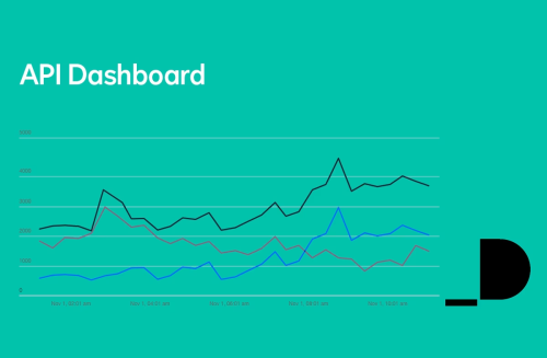 API dashboard