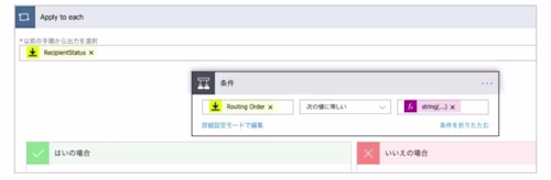 DocuSign integrated with Microsoft Power Automate 2 (12)