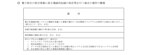 電子取引の取引情報に係る電磁的記録の保存等を行う場合の要件の概要