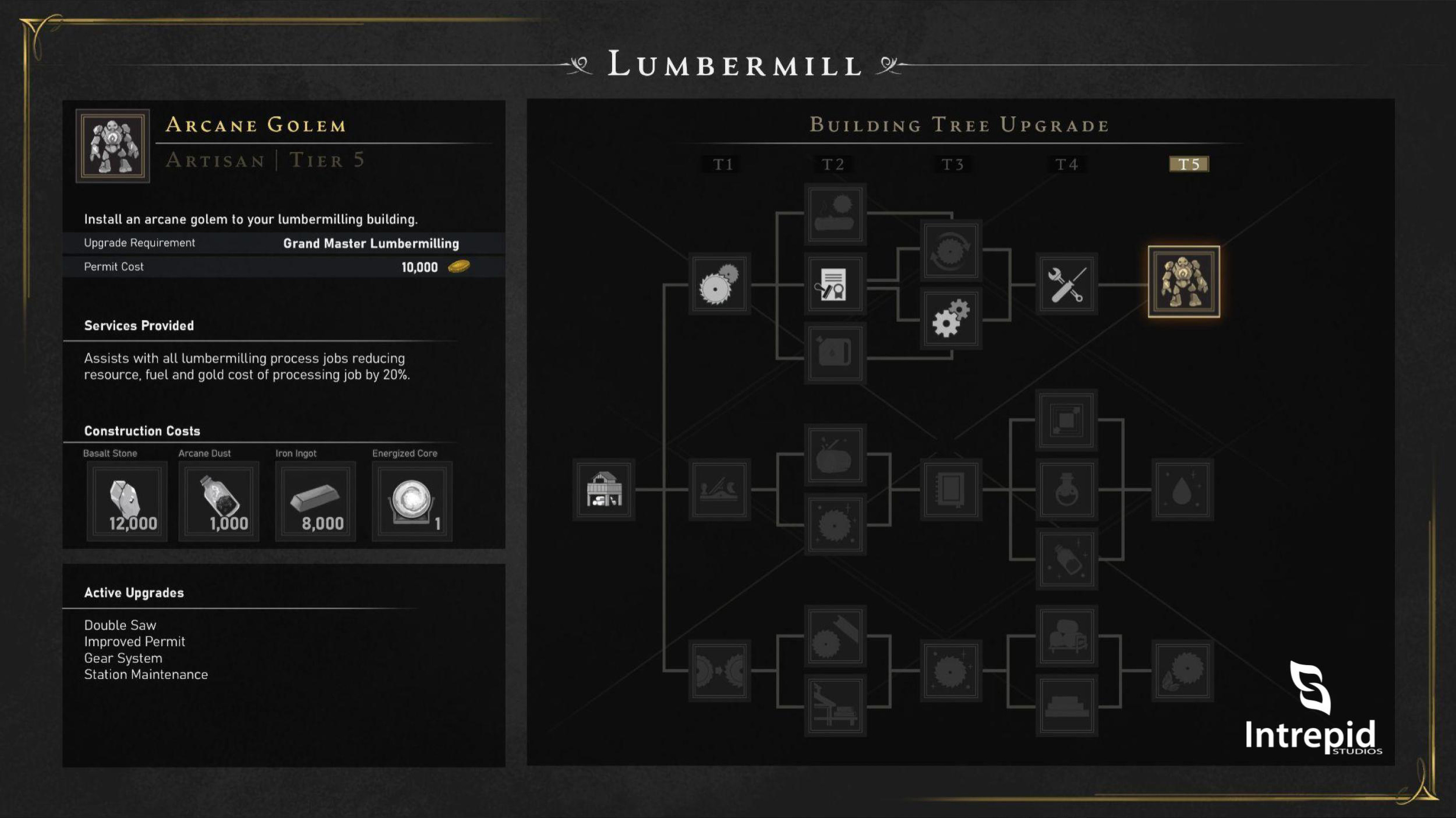 Freeholds Livestream - 12-processing tech tree