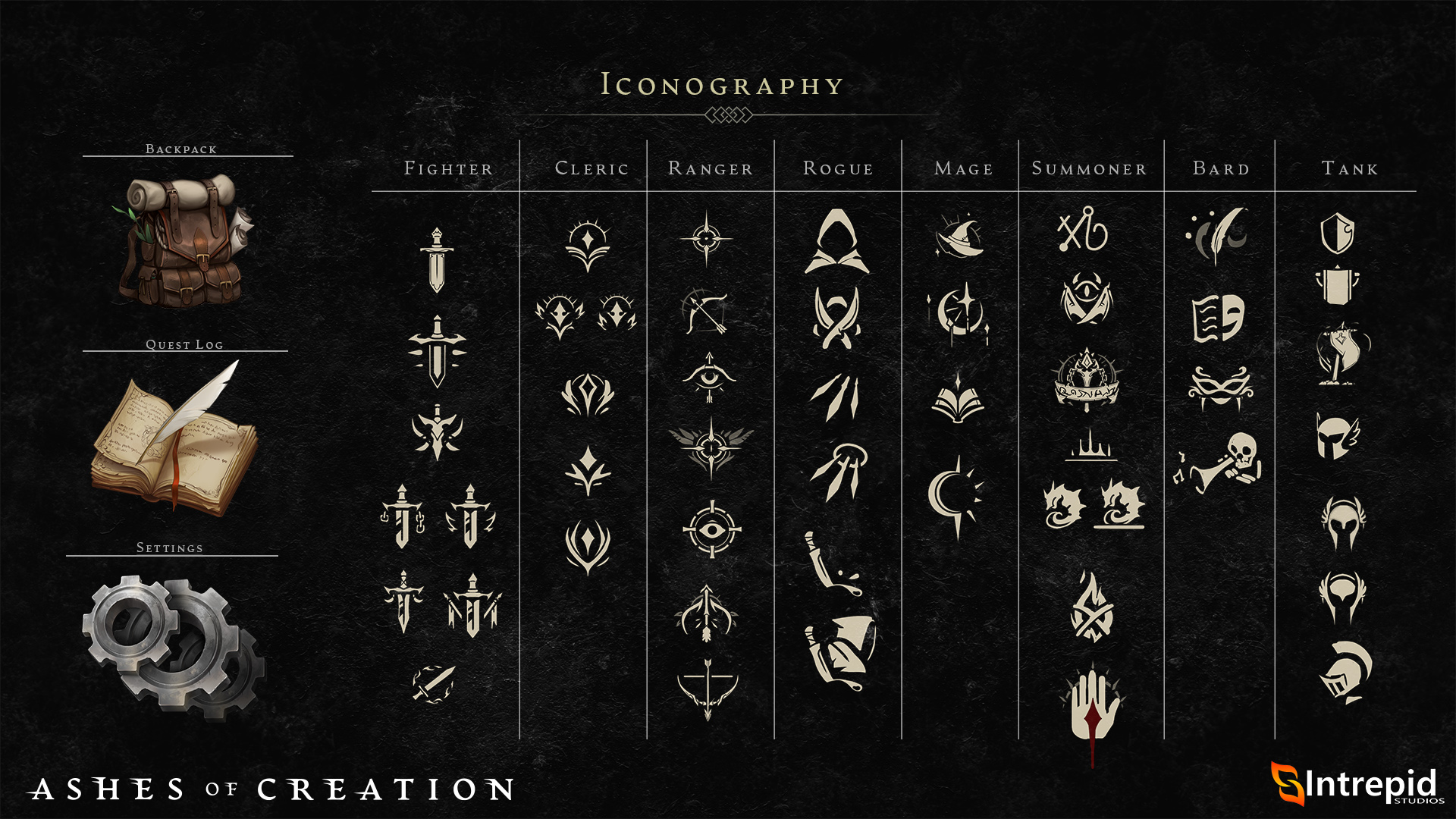 14.Icons Classes and others