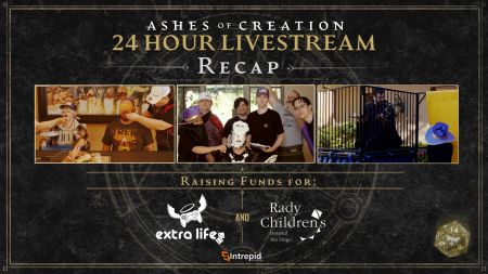 2023 Extra Life Recap