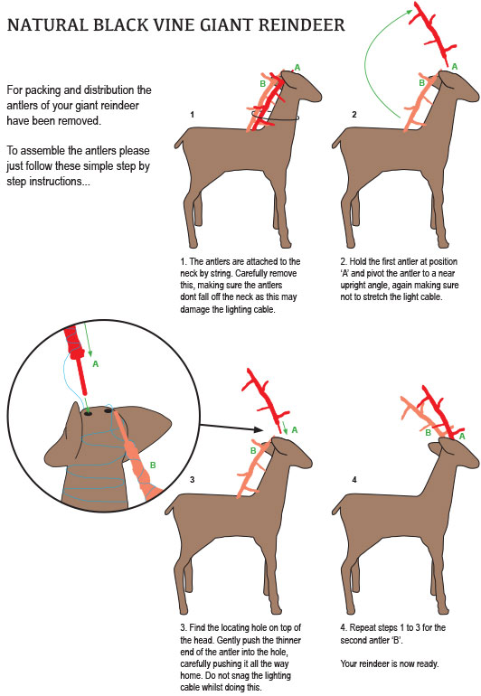 Antler assembly instruction sheet