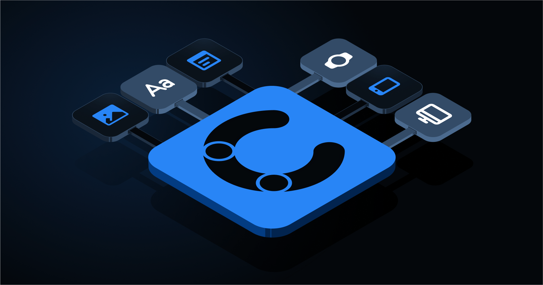 what is contentful what is contentful