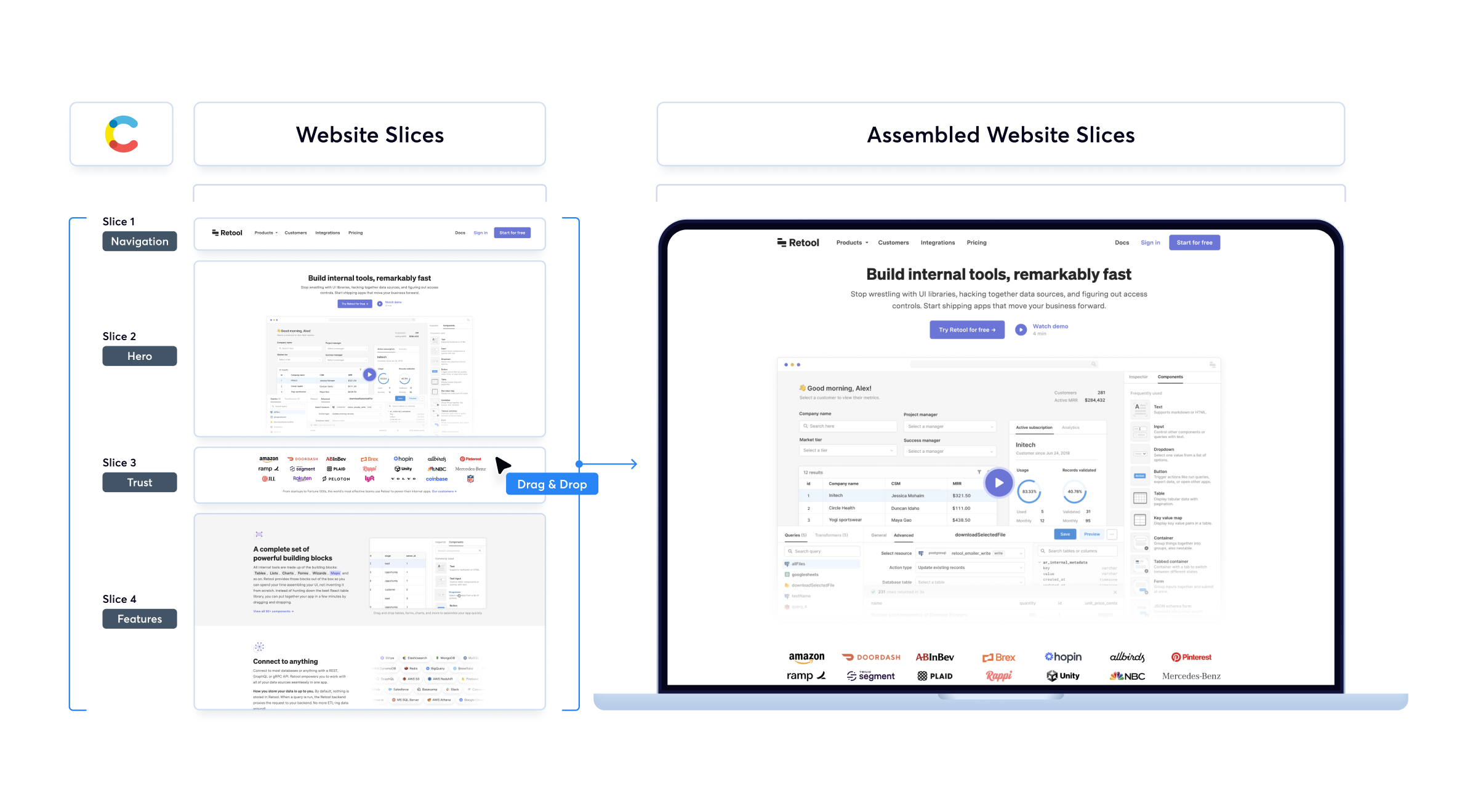Retool's Modular Website Slices