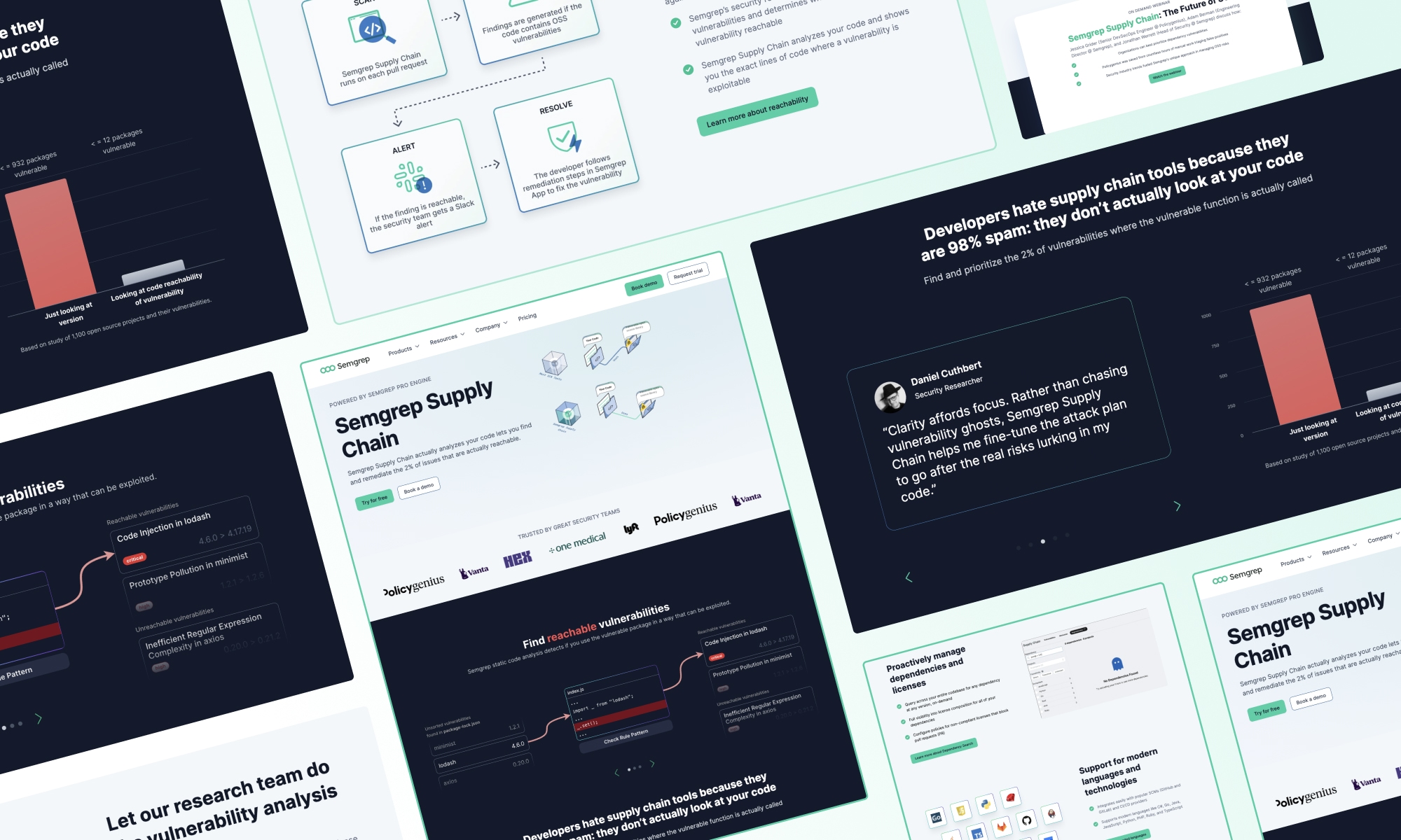Semgrep Product Page