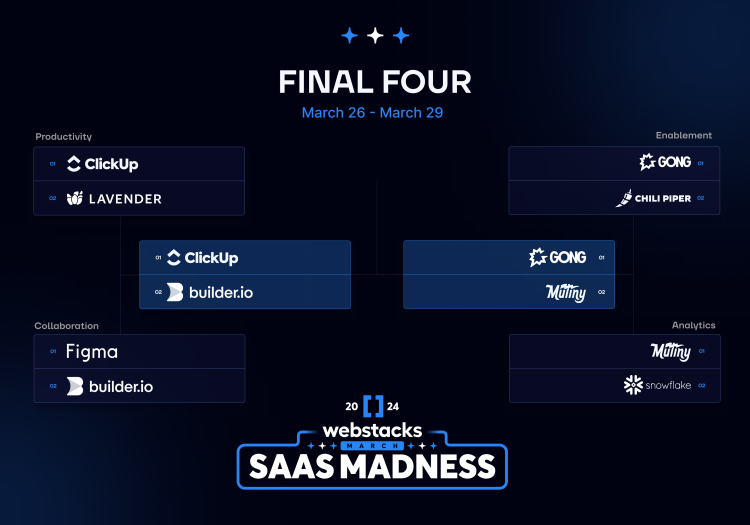 March SaaS Madness 2024 Final Four