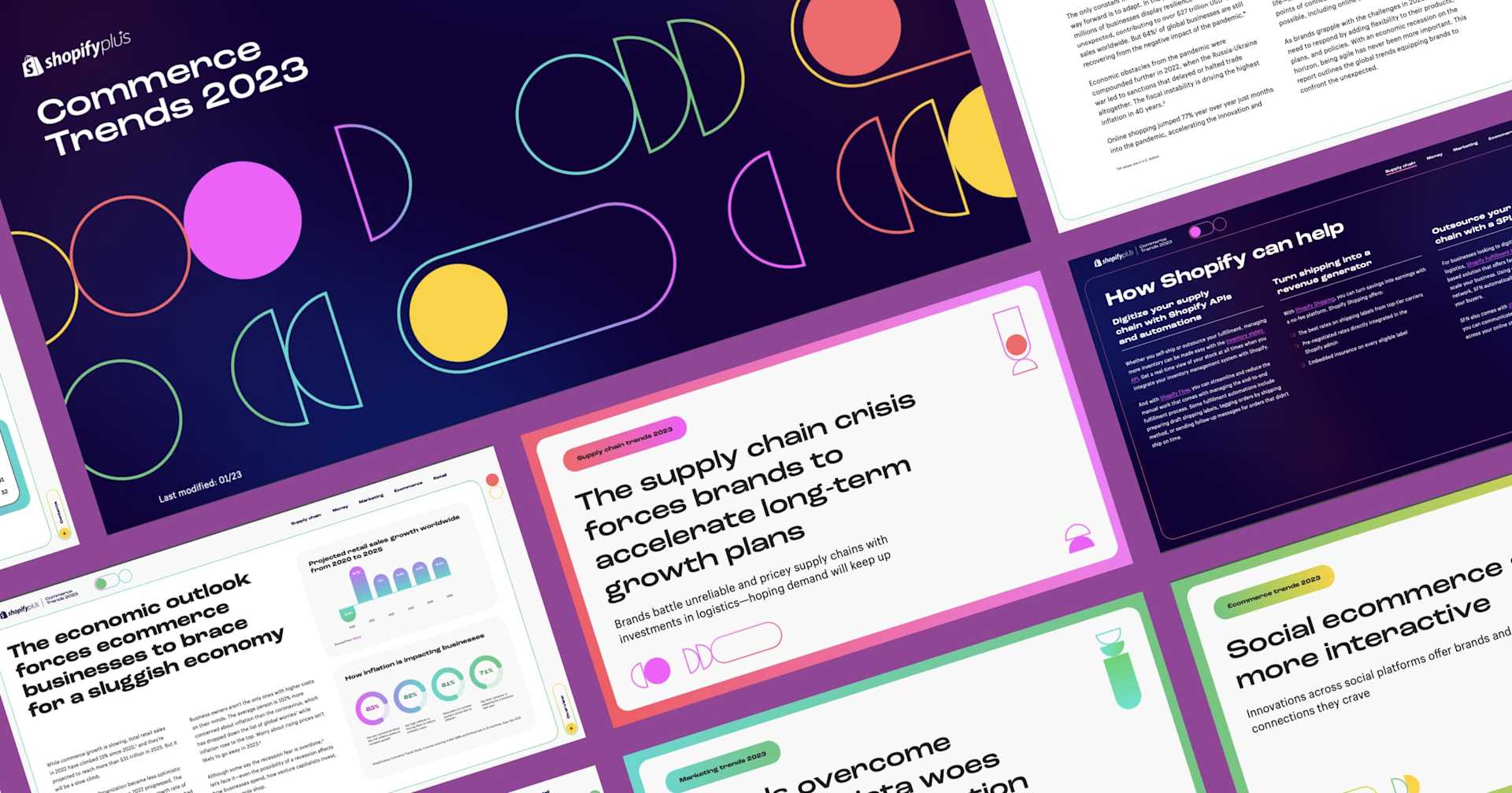 Digital Ebook Example 10 Best B2B eBook Examples to Draw Inspiration From - Webstacks