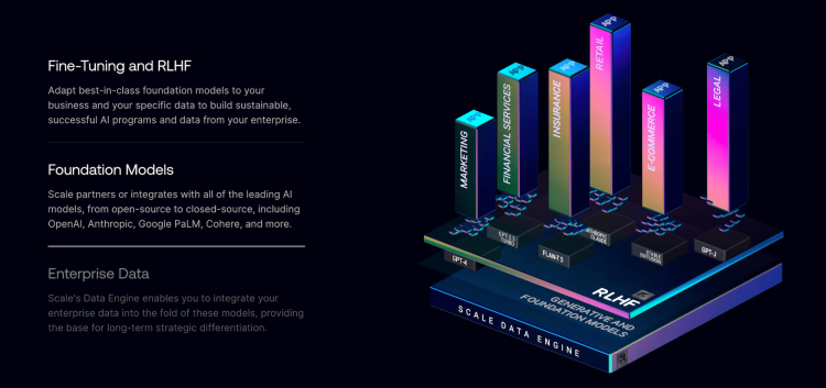 scale-3d-illustration