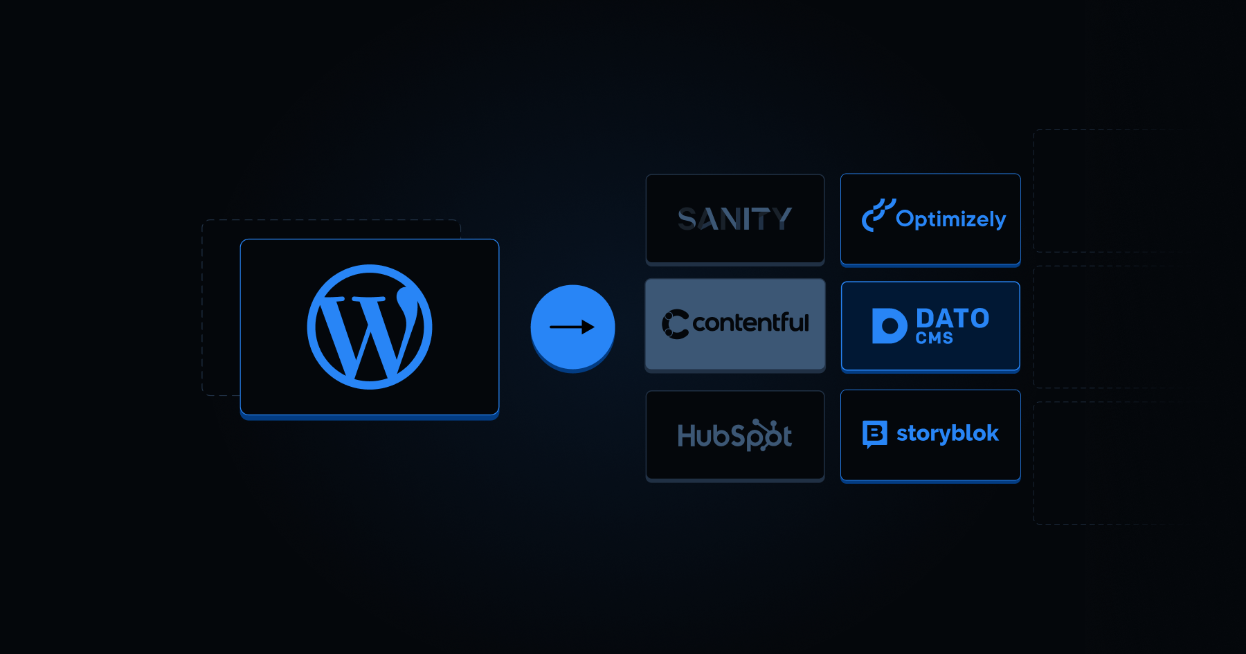 Migrate from WordPress Migrate from WordPress