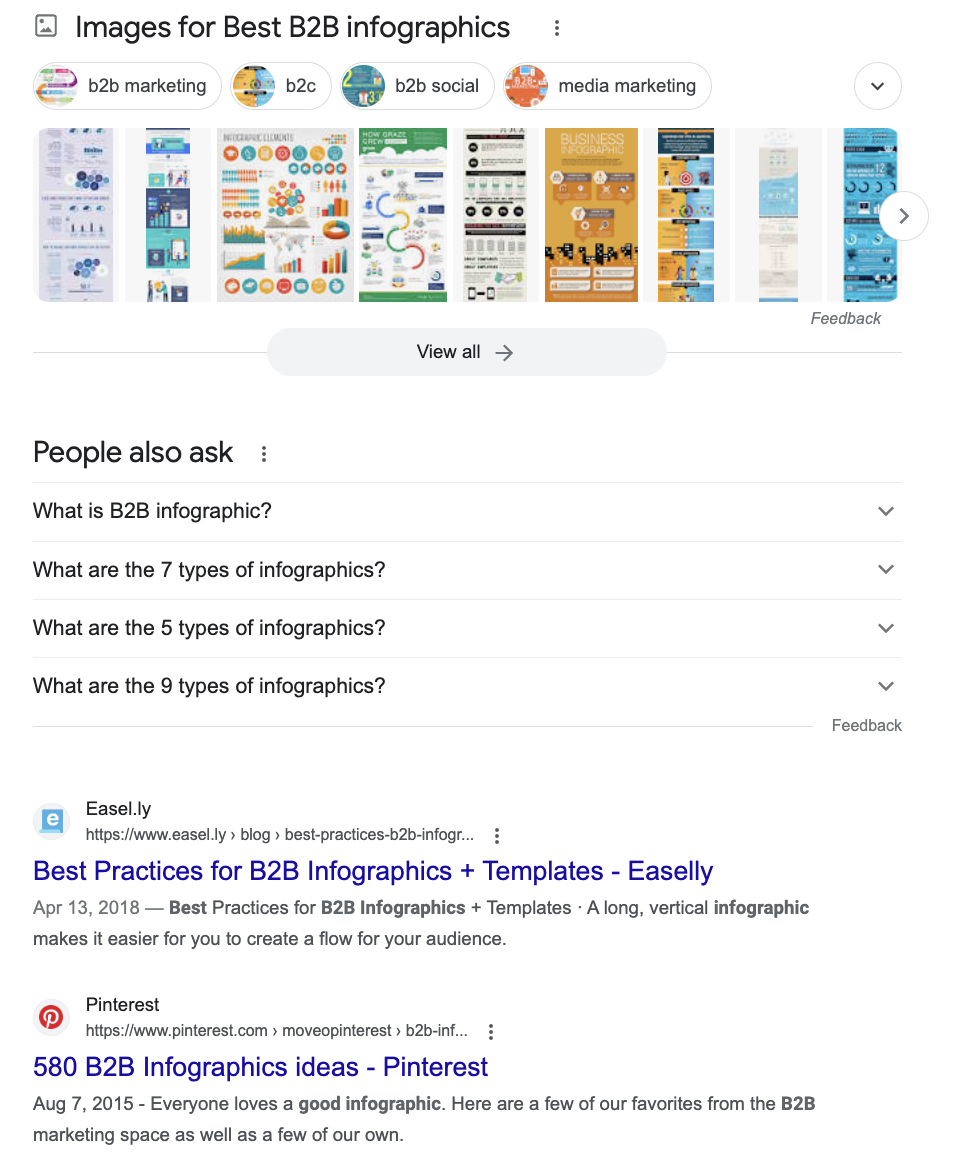 Google search results