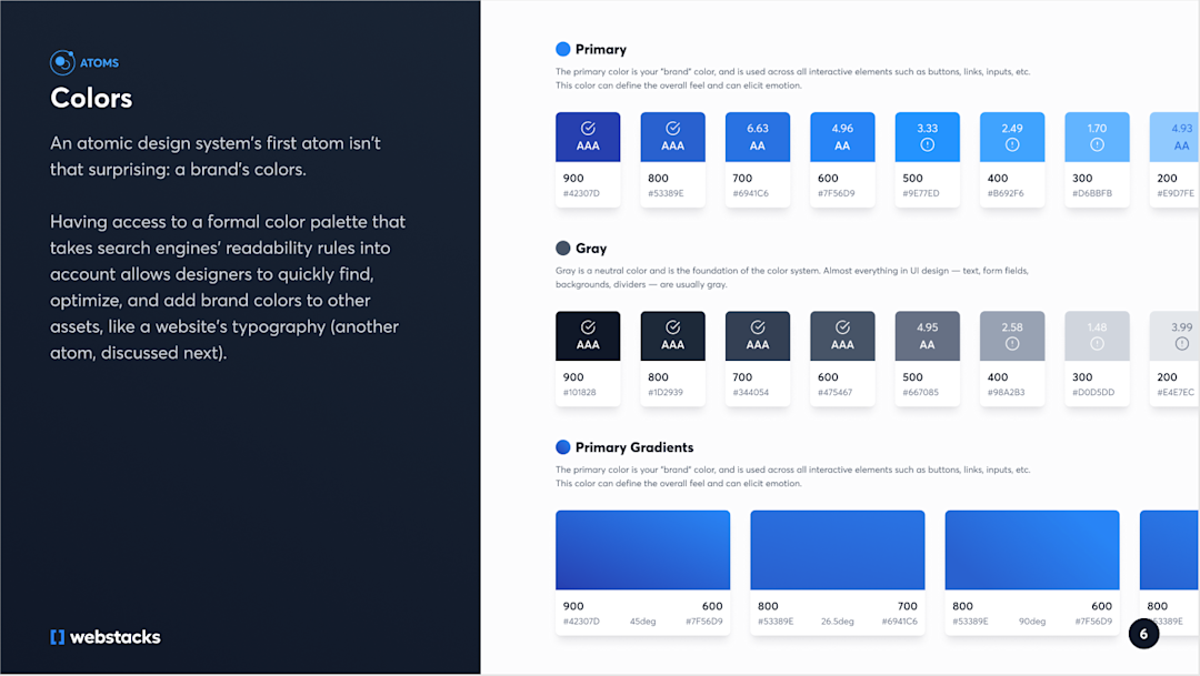 Visual Identity Systems: The Designer’s Quickstart Guide - Webstacks