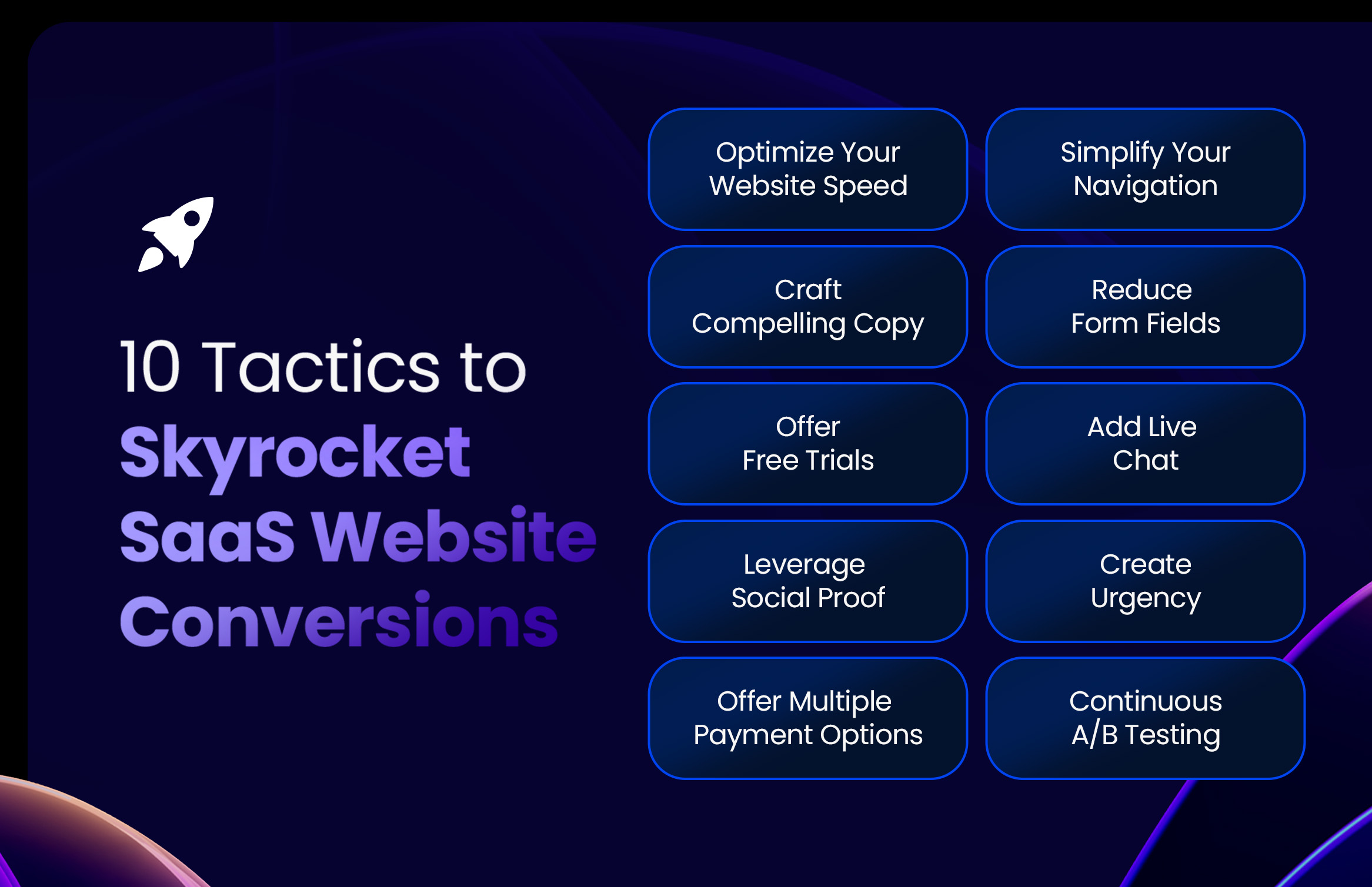 tactics for saas website conversions