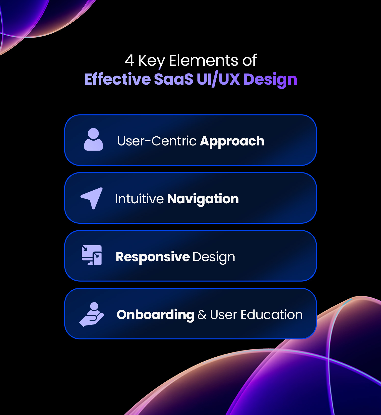 Key Elements of SaaS UX Design