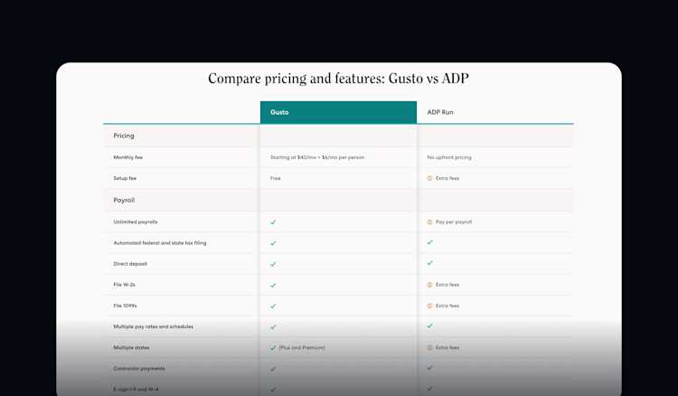 gusto-vs-adp gusto-vs-adp