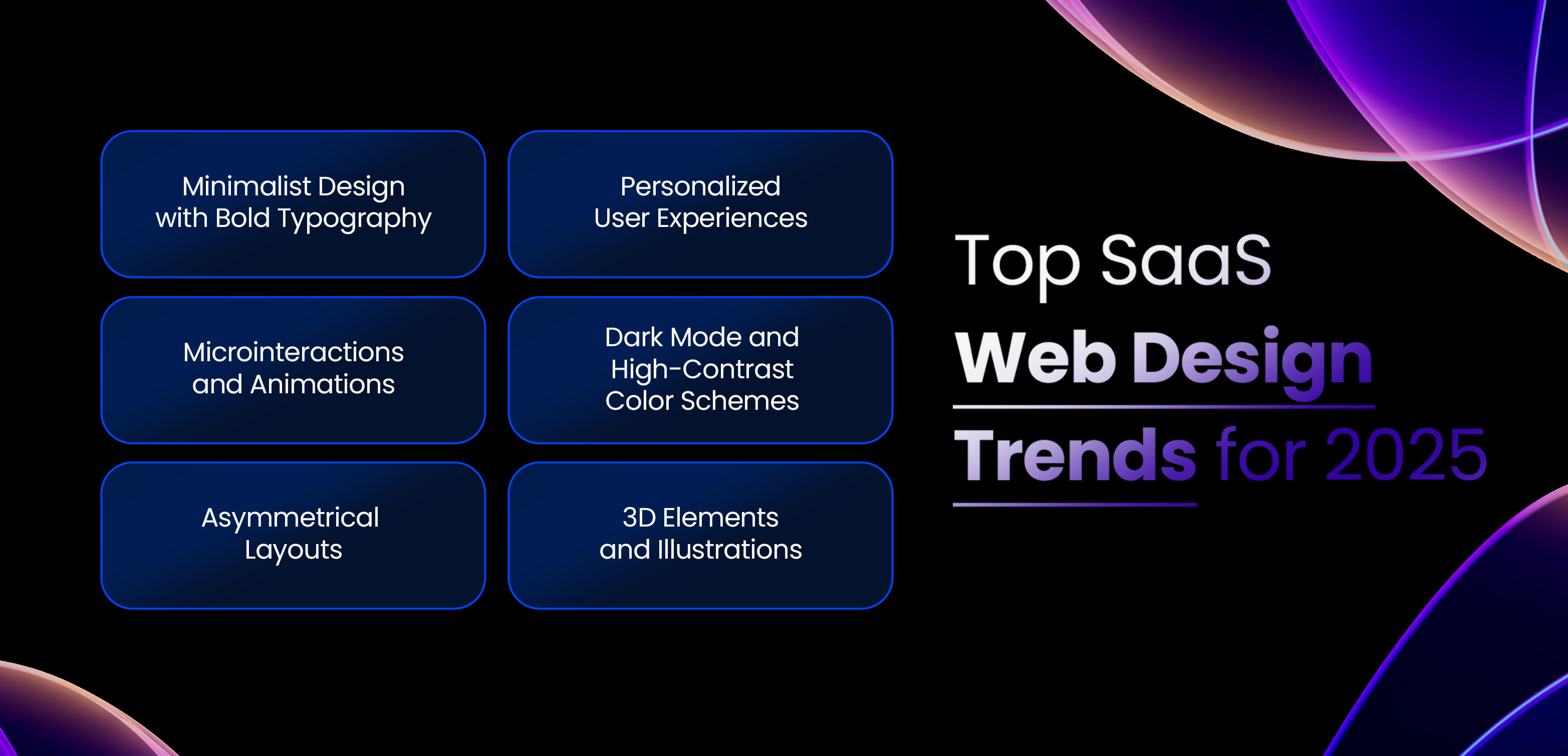 saas website design trends