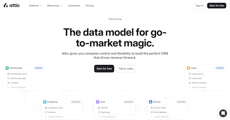 attio features attio features