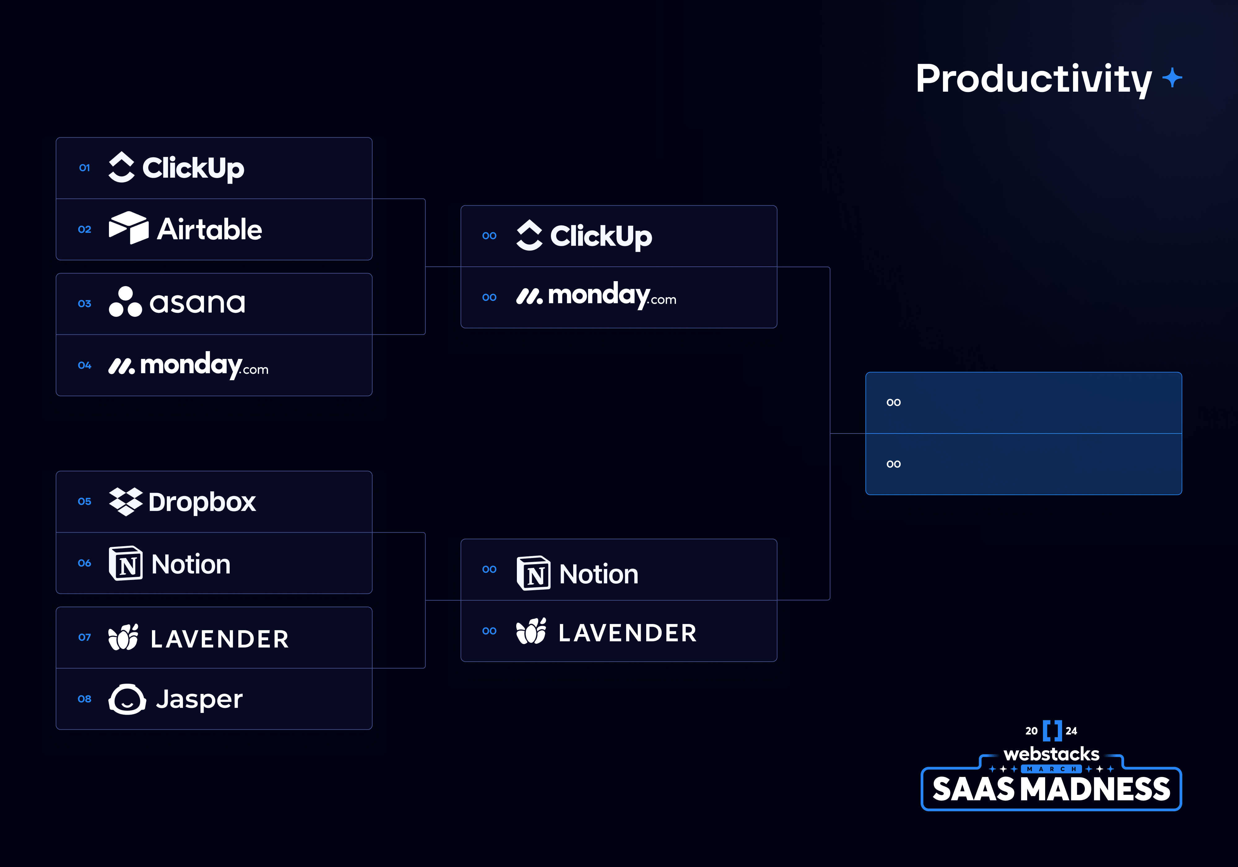 SaaS Madness 2024 Top 16 Image 1