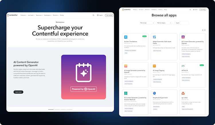 contentful integrations contentful integrations