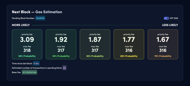 Blocknative 2