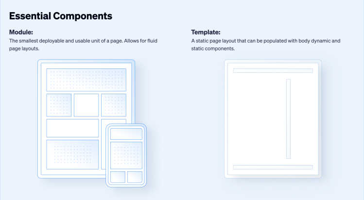 Modular Web Design vs Template