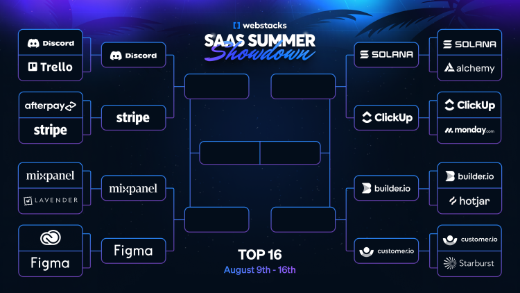 Webstacks SaaS Summer Showdown Round 1 Results