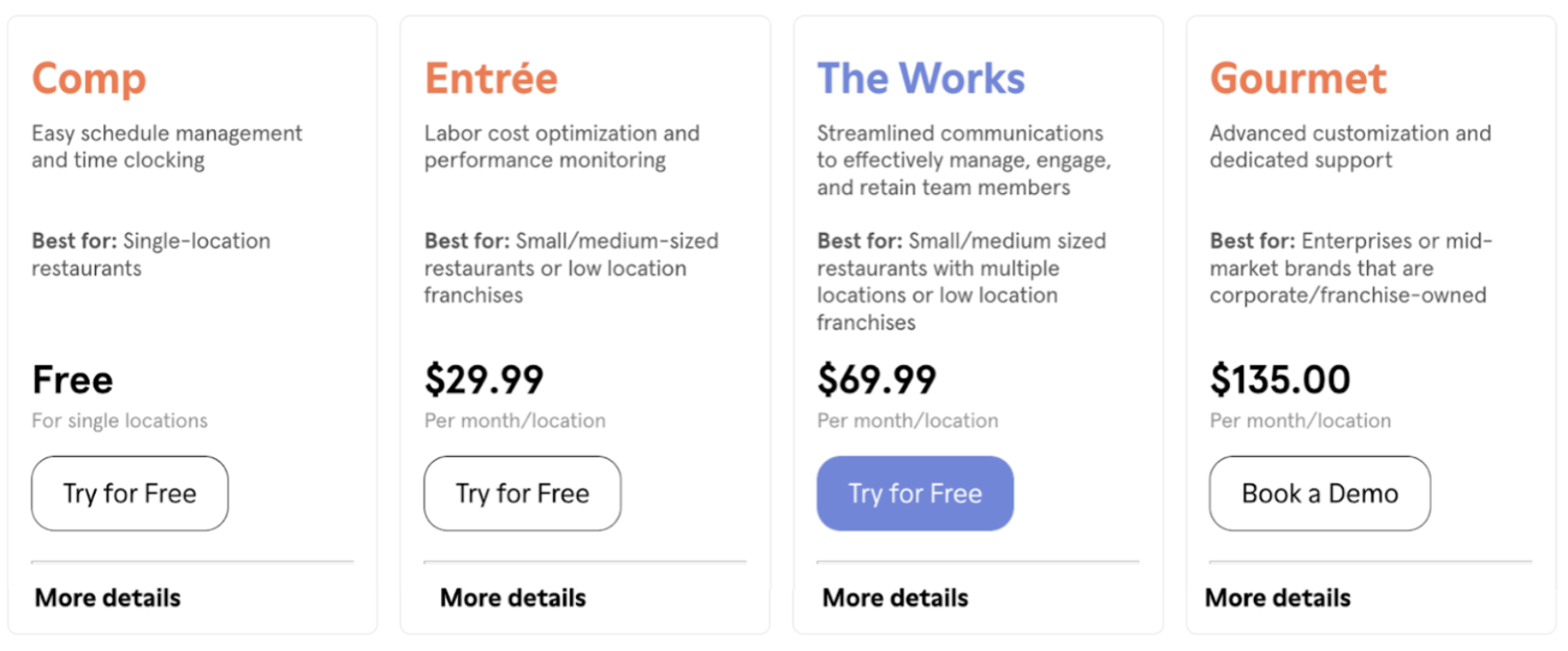 Optimized 7 shift pricing page 