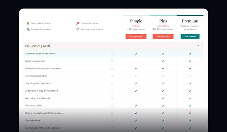 gusto-pricing-table gusto-pricing-table