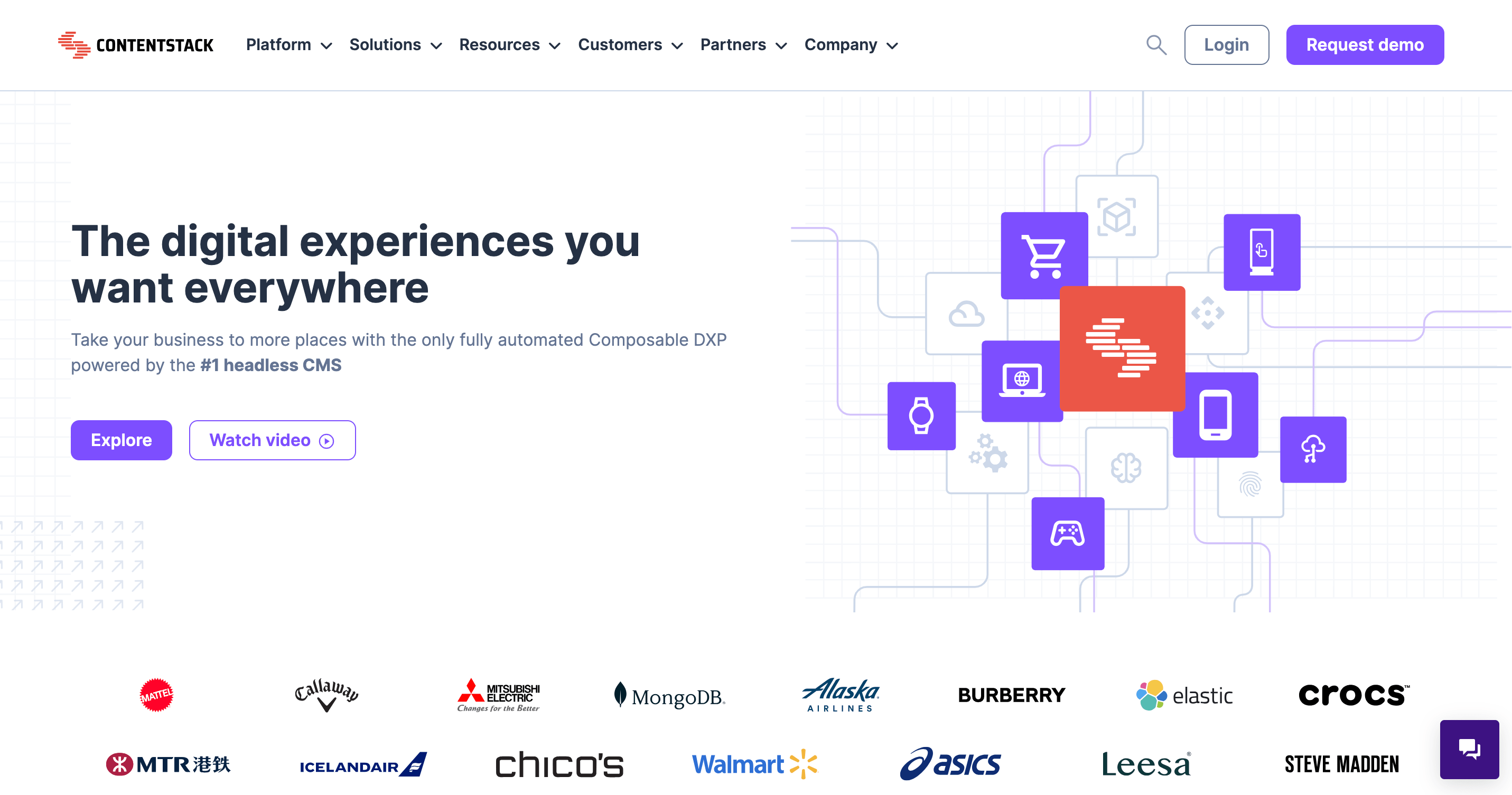 contentstack website