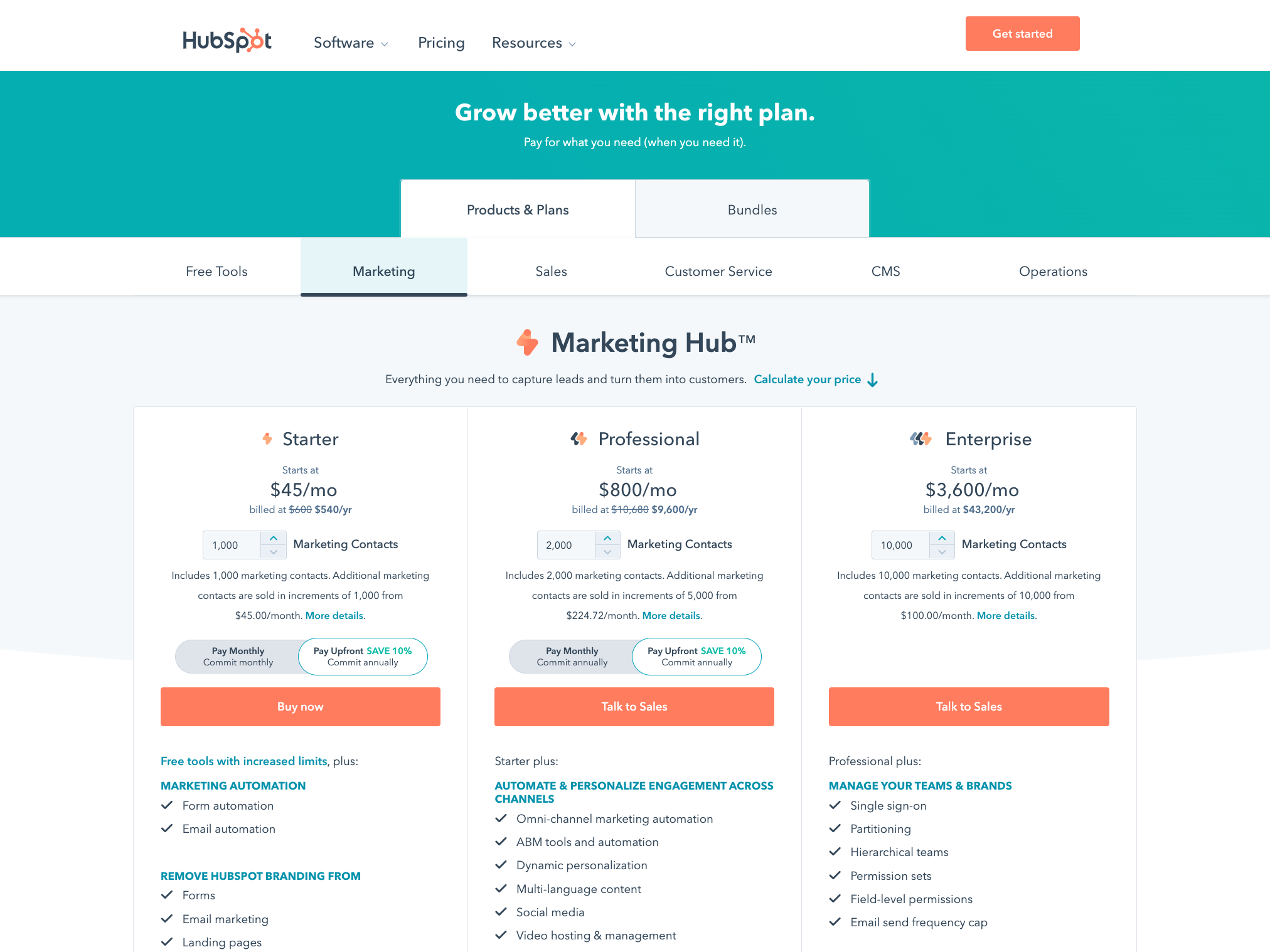 Hubspot Pricing Page