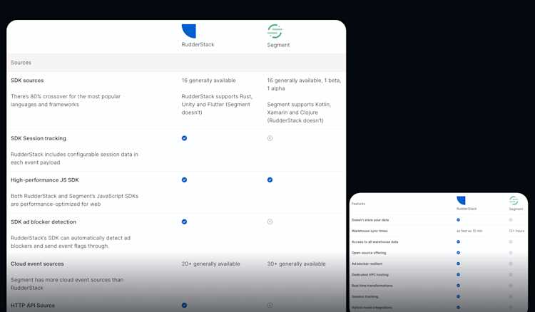 rudderstack-vs-segment rudderstack-vs-segment