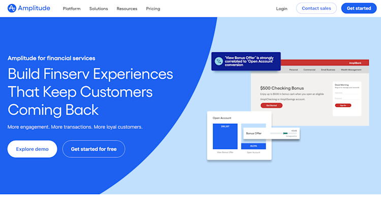 amplitude industry amplitude industry