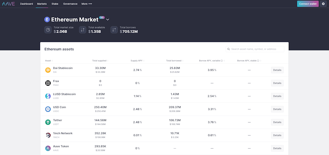 18 Best Web 3.0 Design Examples for 2024 - Webstacks