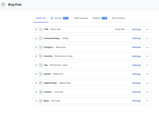 Contentful blog post content model