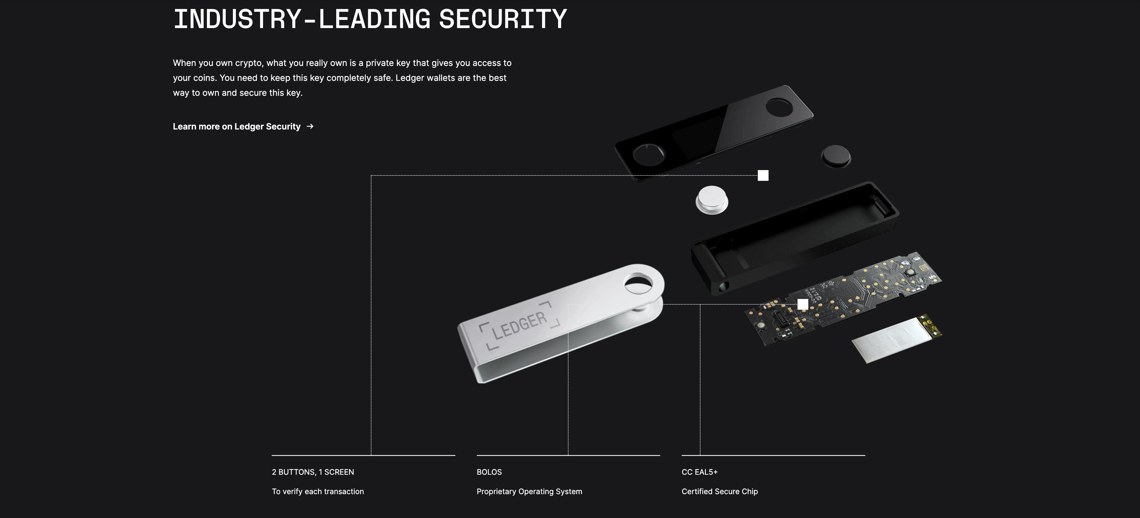 ledger-nano-s-diagram