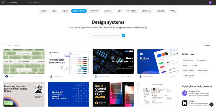Figma Community Page of Design System Templates