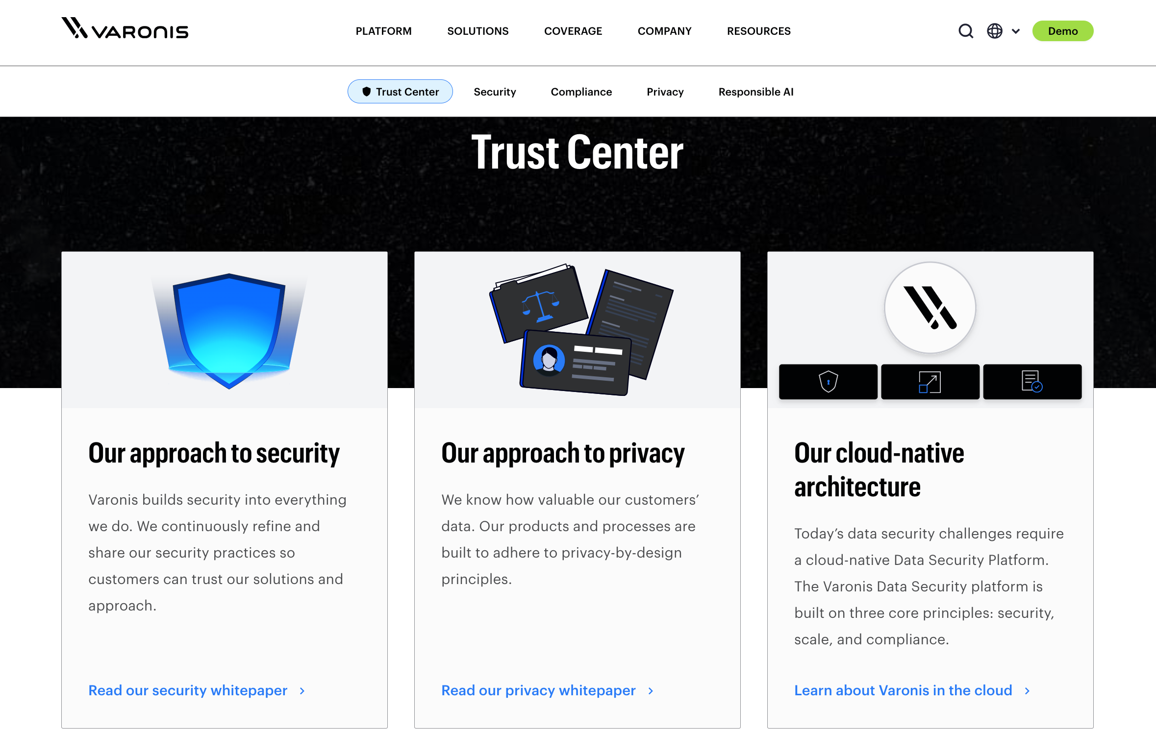 varonis trust center