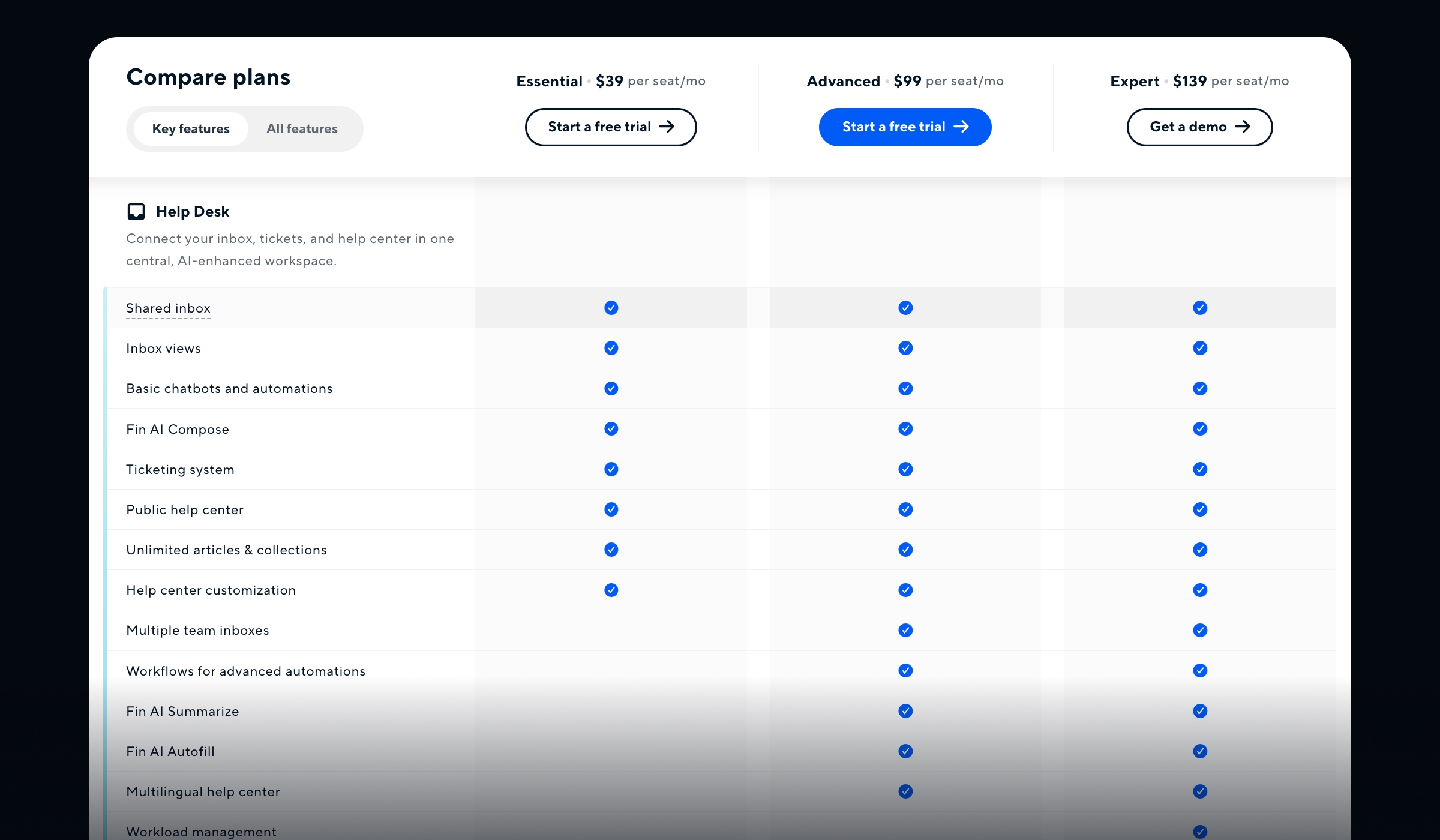 intercom-pricing-table