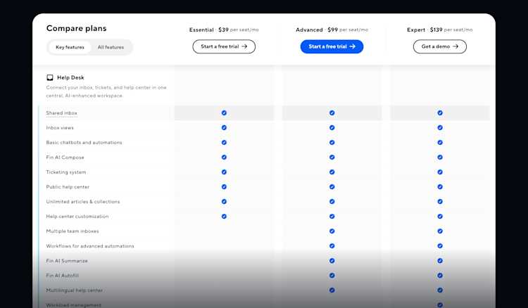 intercom-pricing-table intercom-pricing-table