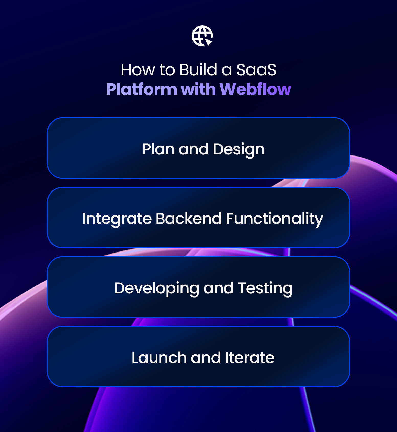 how to build a saas platform with webflow