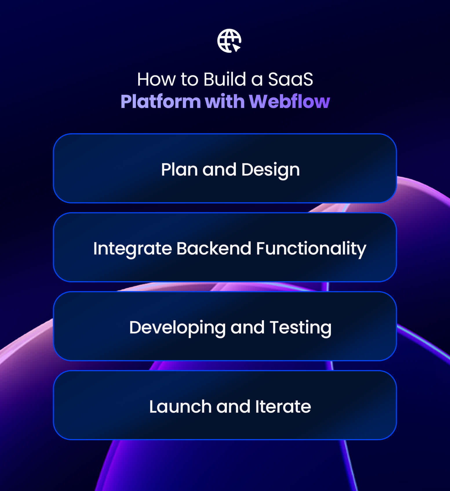 how to build a saas platform with webflow how to build a saas platform with webflow