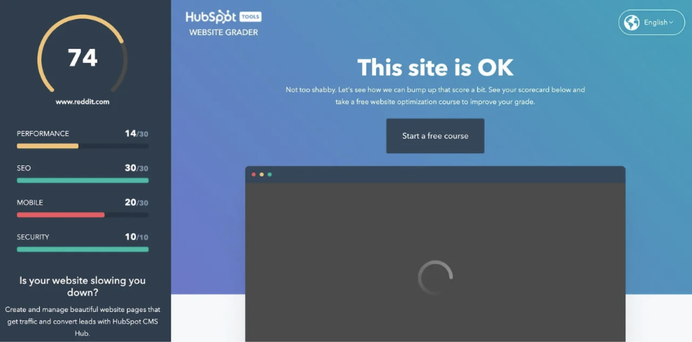 hubspot website grader 2