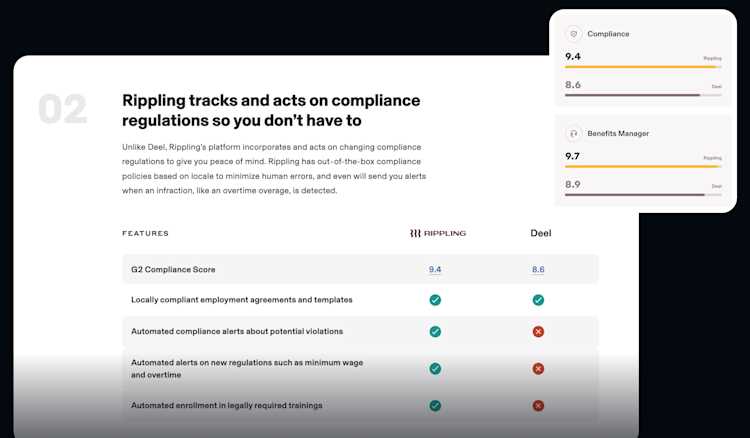 rippling-vs-deel rippling-vs-deel