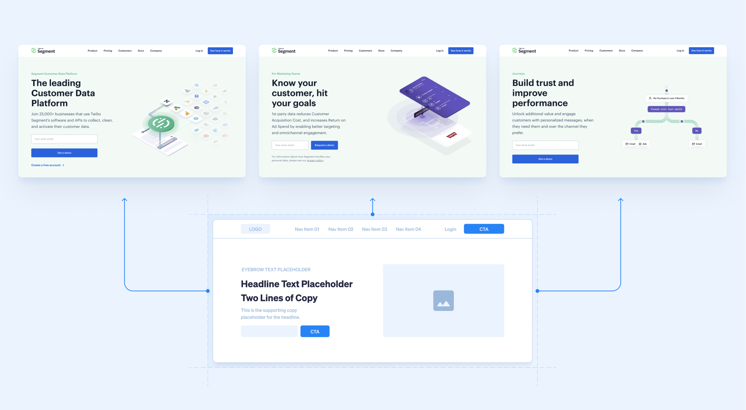 Segment's website hero component