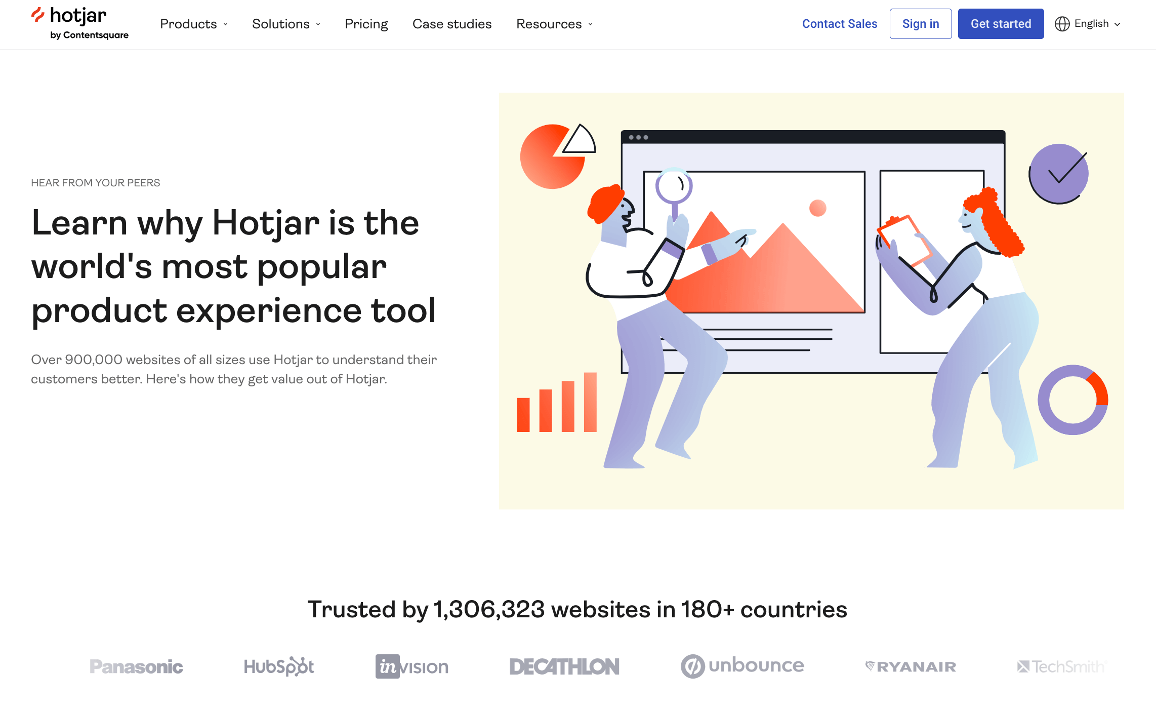 hotjar testimonials