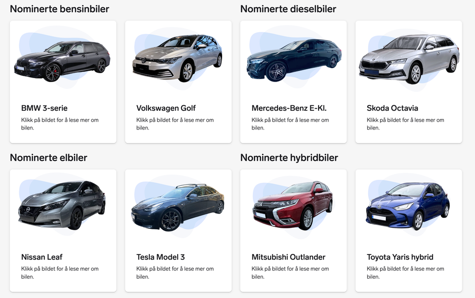 Kåringen baseres på innsikt og data fra FINN