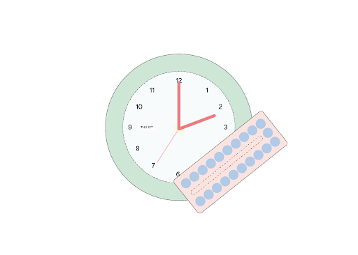 Pille Am 7 Tag Vergessen Davor Gv Pille vergessen – was tun? | MySummer