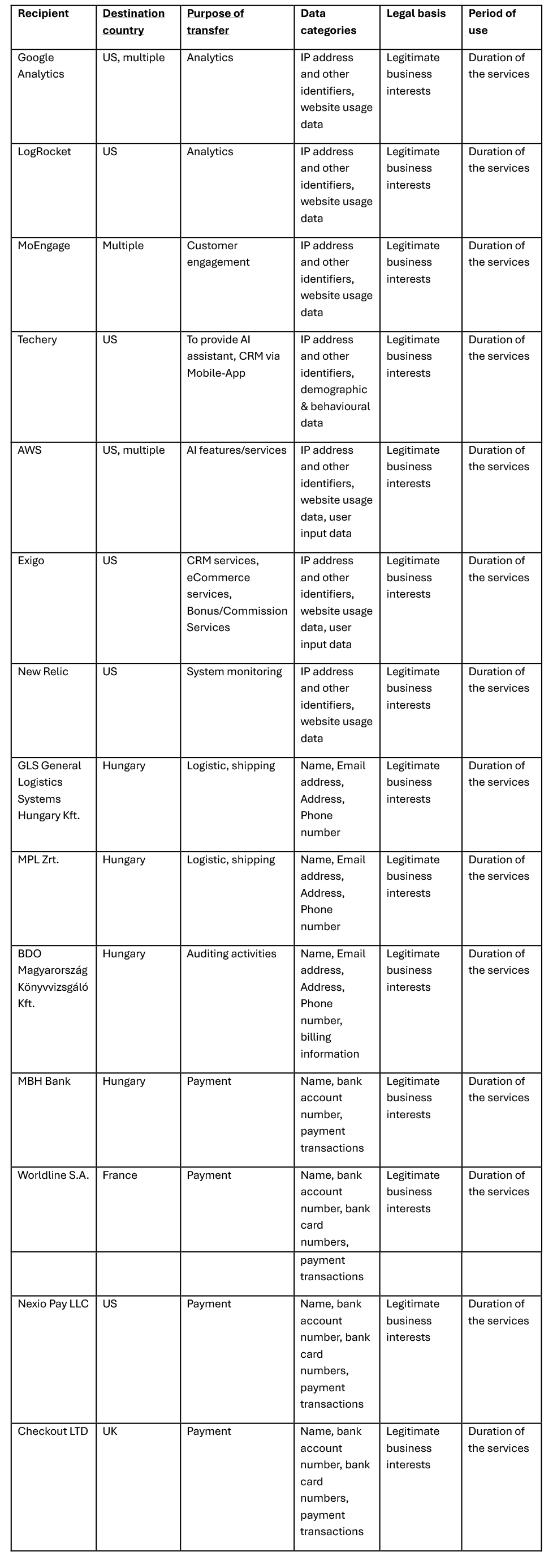 EU-SW-table-2
