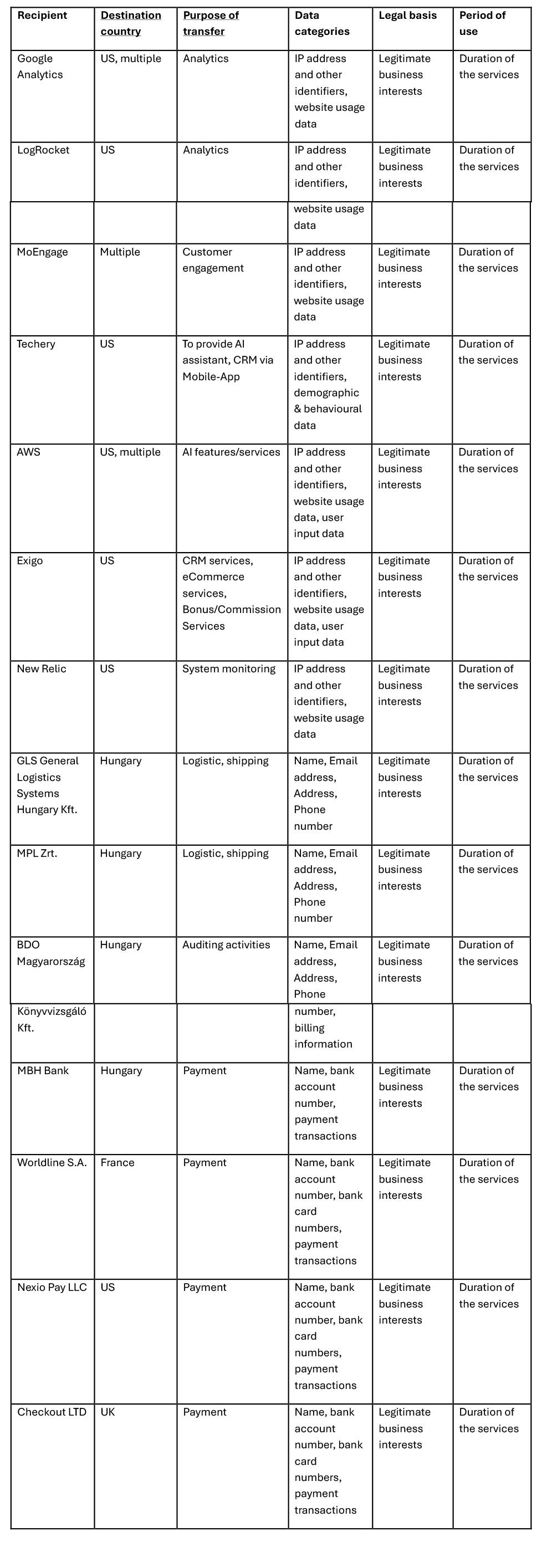 EN-table-2